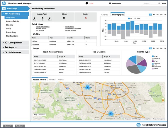 HP Cloud Managed Networking Solution