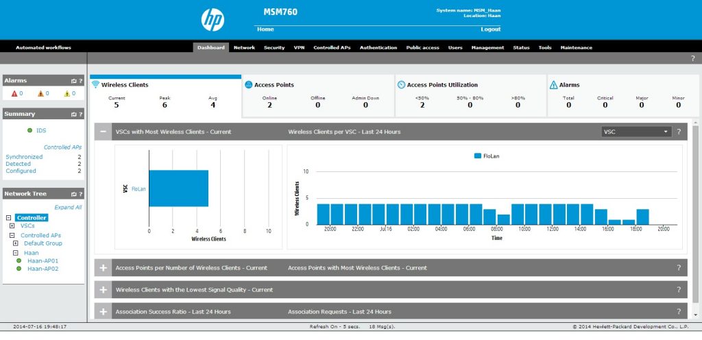 MSM-Dashboard