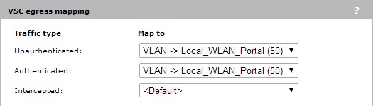VSC-Egress-Mapping