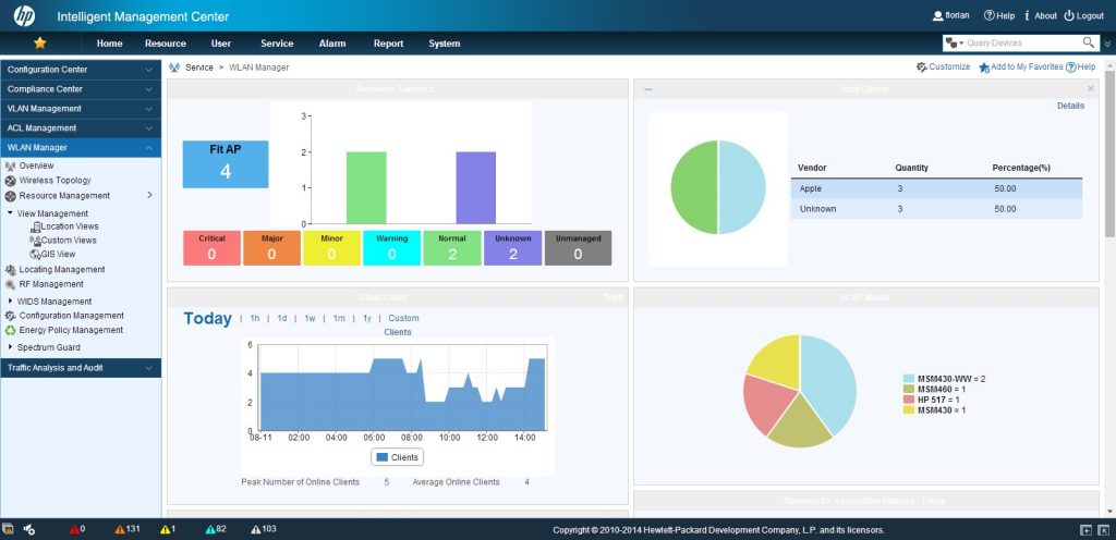 WSM-overview-screen