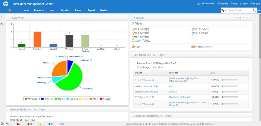 iMC-Dashboard