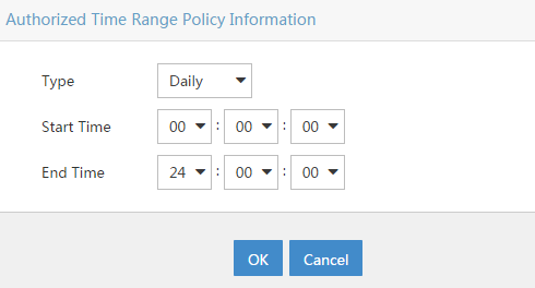 TAM-Add-Authorization-Time-Range