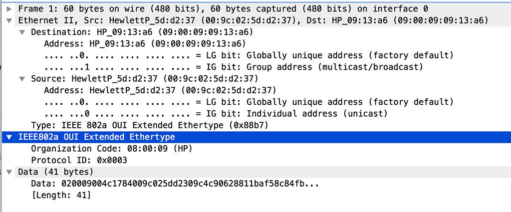 Protect from Spanning Tree and Loops - Control Packet