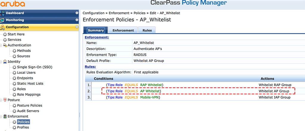 Enforcement Profile