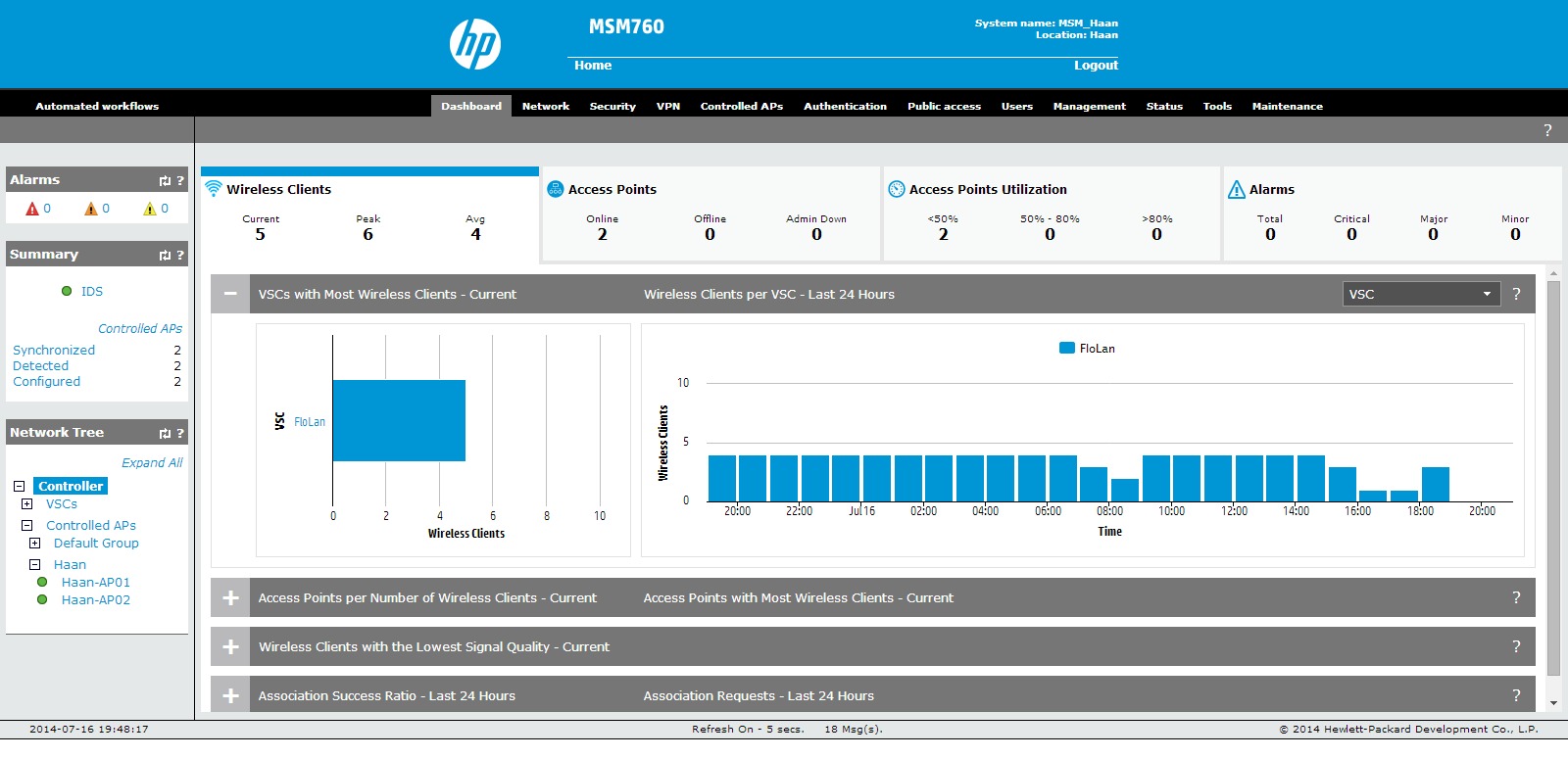 MSM Dashboard