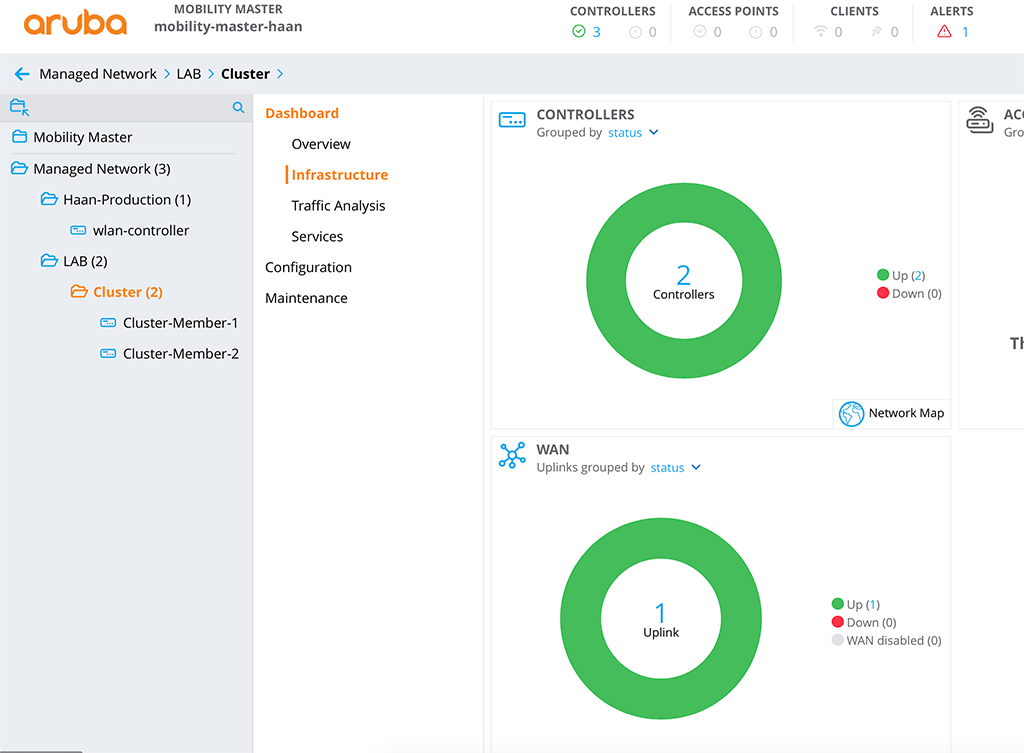 ArubaOS 8 Cluster - Group Configuration