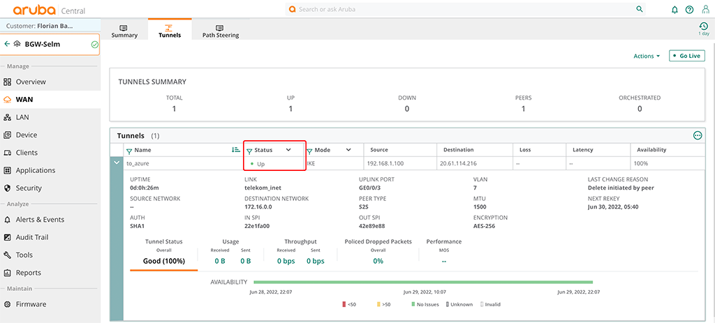 Aruba Gateway Site to Site VPN - Tunnel Status