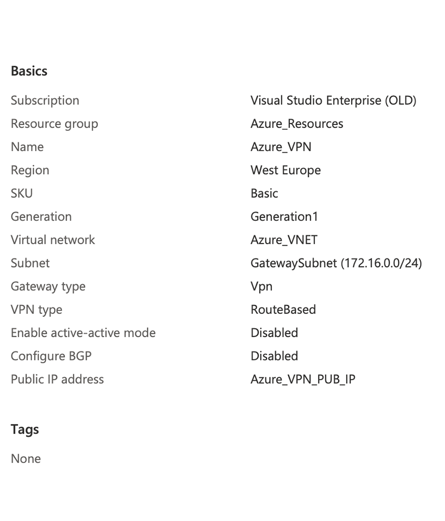 Azure Site to Site VPN - Gateway Configuration
