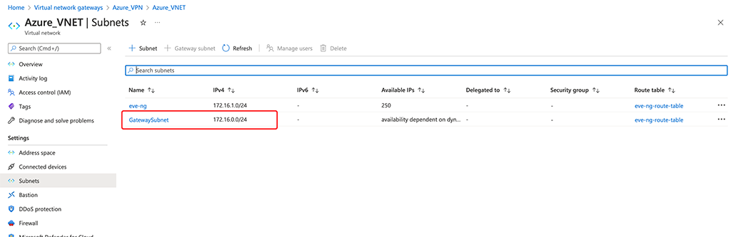 Azure Site to Site VPN - Gateway Subnet