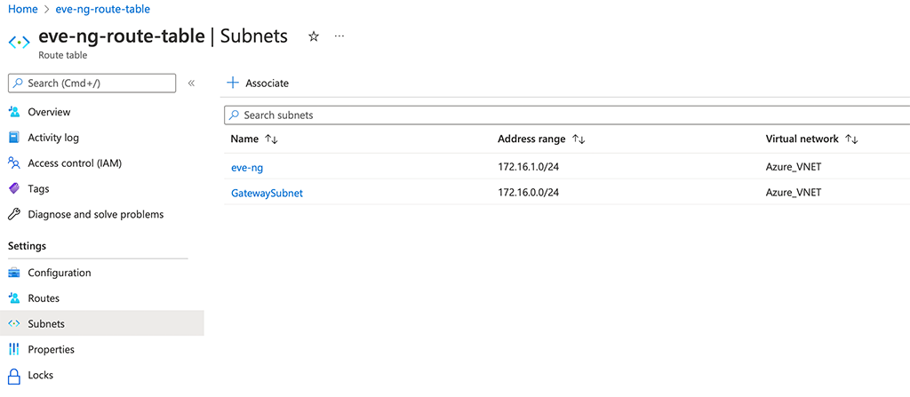 Azure Routing - Associate Subnets