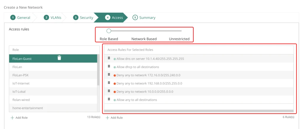 Central - Add SSID - Access